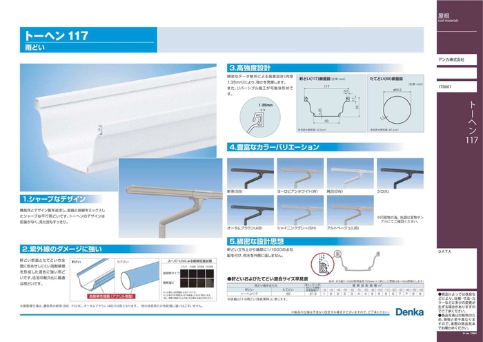 設備仕様　２