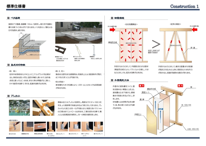 基礎　工法　工法