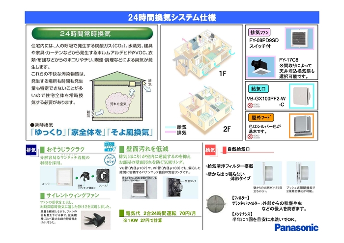 設備仕様　Ⅳ