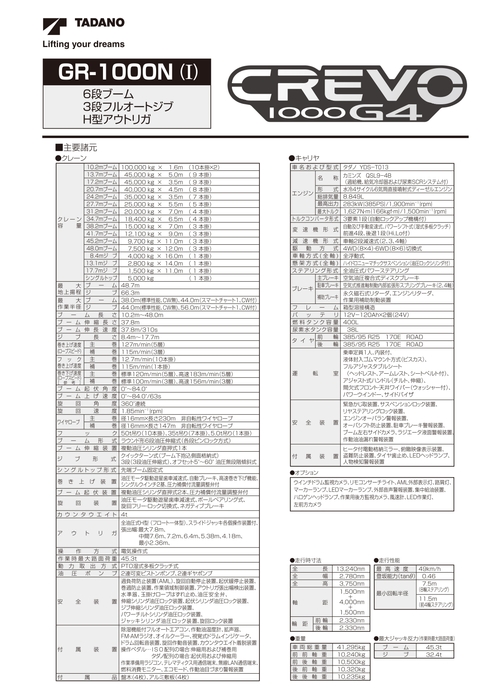 100ｔ吊　GR1000N1　性能表