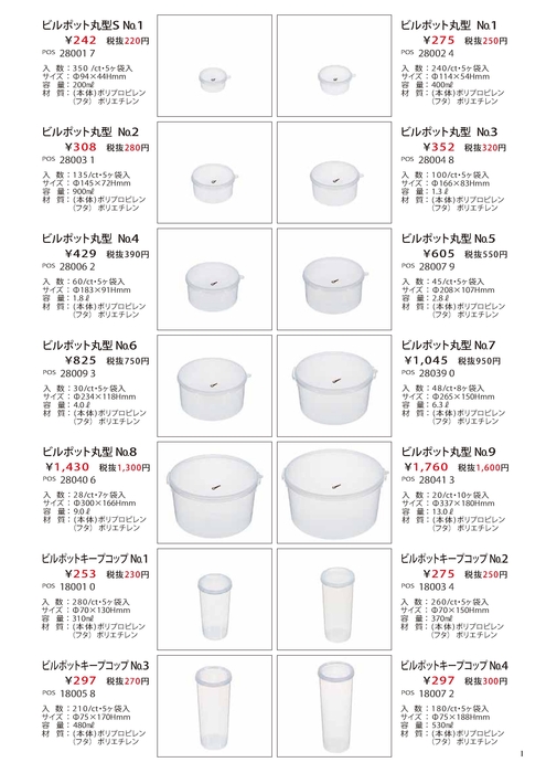 価格改定カタログ