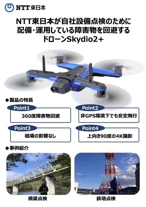 Skydio2+