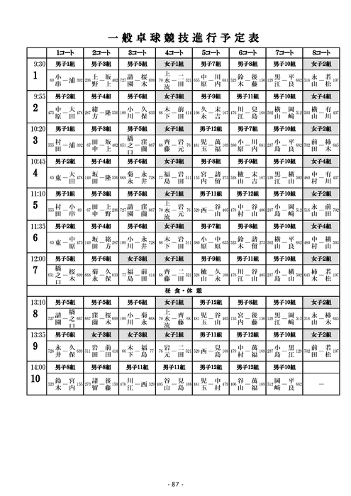 卓球競技
