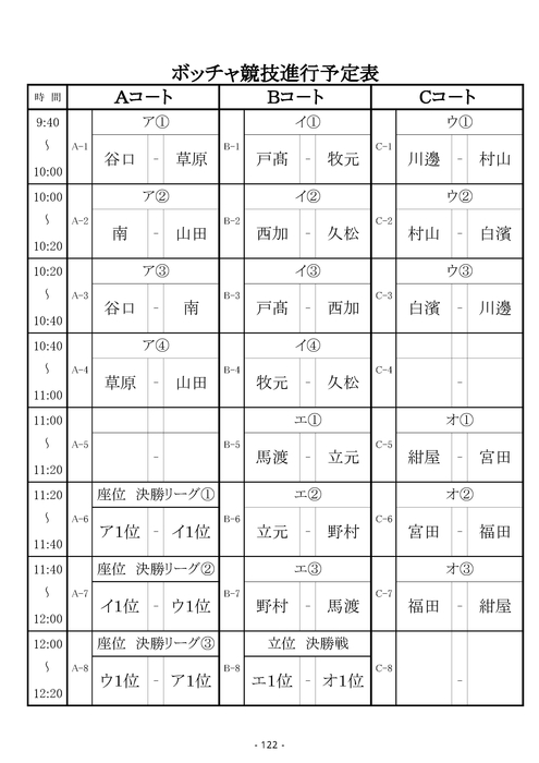 ボッチャ競技