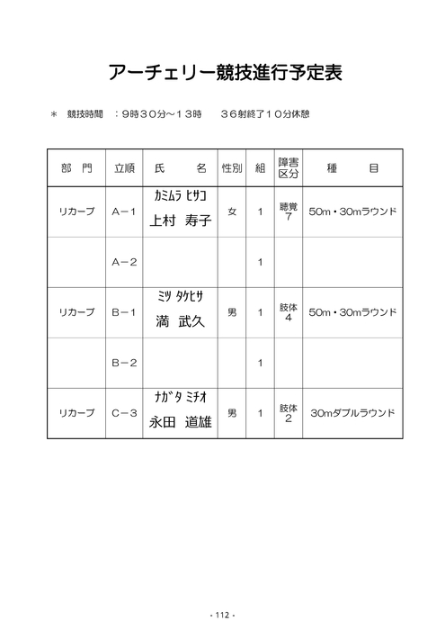 アーチェリー競技