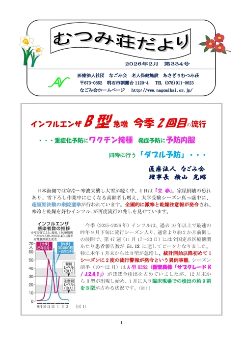 むつみ荘だより　２月号