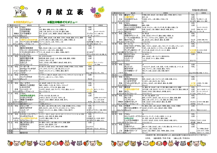 献立表