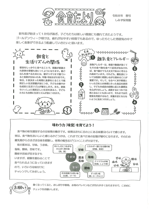 食育だより