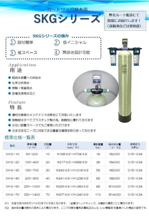 SKGｼﾘｰｽﾞ (日本)