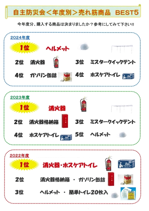 売れ筋商品2025