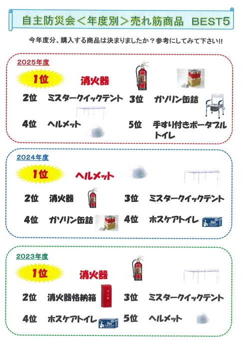 2026売れ筋商品