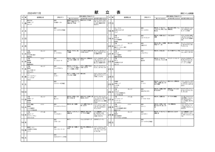 つくしキッチン献立表