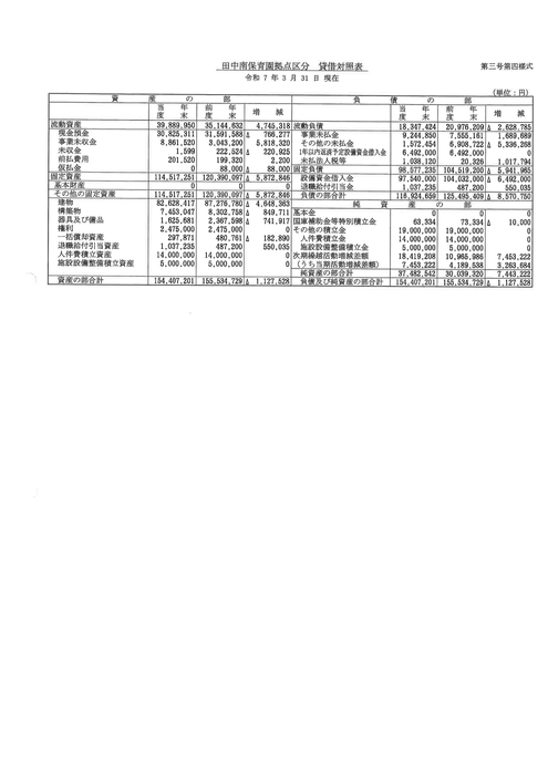 2024年度田中決算書