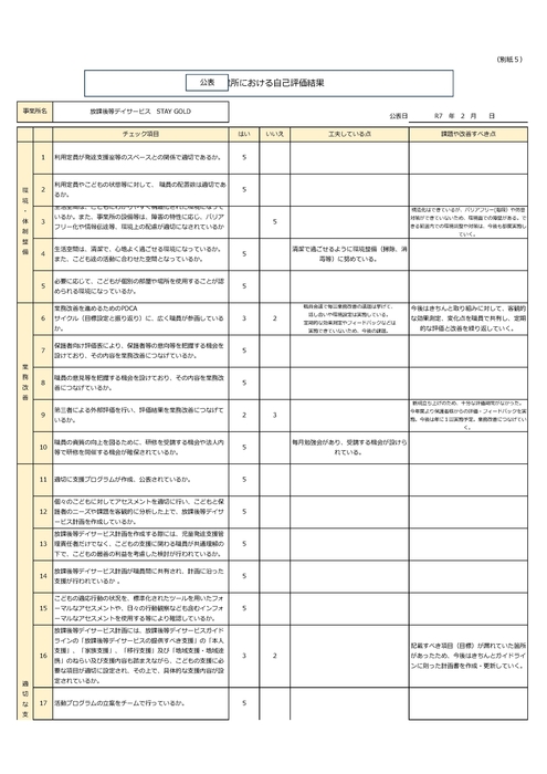 自己評価