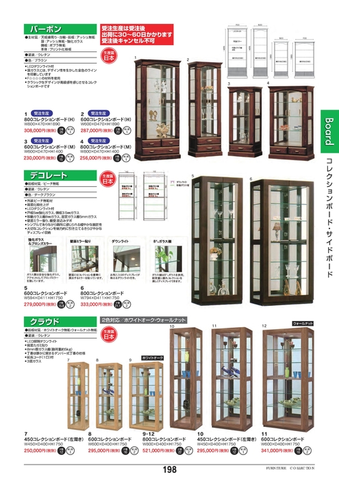 コレクション・サイドボード