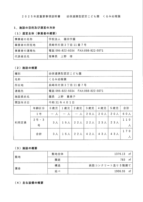 令和７年度重要事項説明書