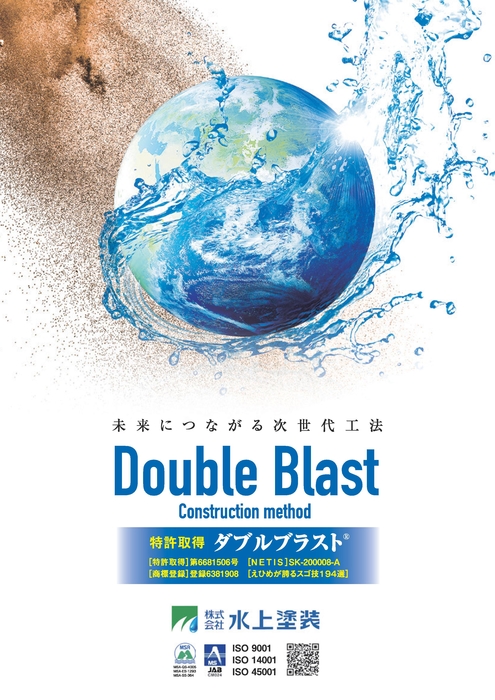 ダブルブラスト