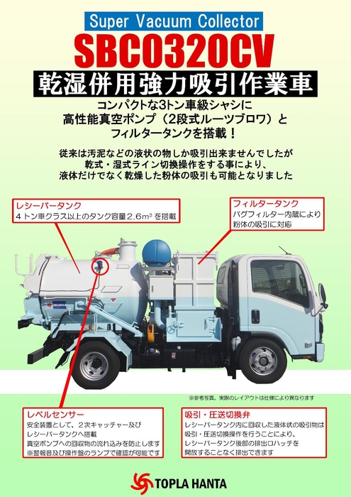 SBC0320CV
