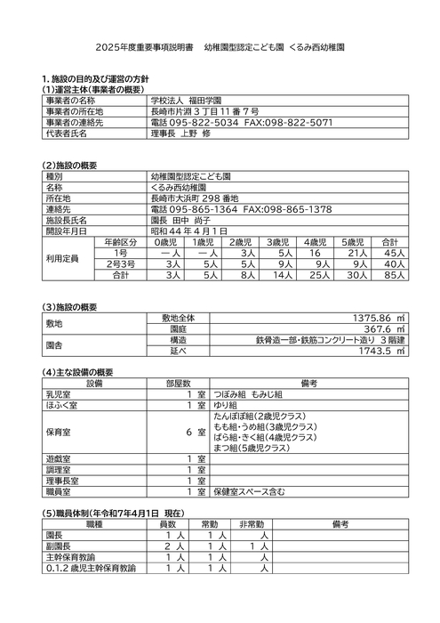 重要事項説明書